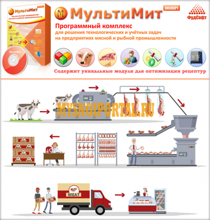 Программное обеспечение для мясокомбината Москва - изображение 1