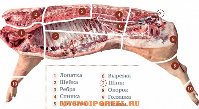 Продаю оптом Набережные Челны - изображение 1
