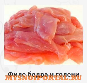 Предлагаем: Филе куриное Дзержинск - изображение 1