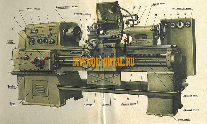 Станки 16К20, 16В20, 16К25, ТС70, МК6056, 1К62, 1К62Д, 1В62 токарные Москва - изображение 1