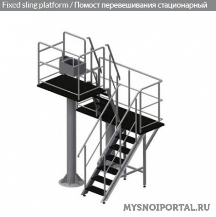 Оборудование для убоя свиньи, КРС, птицы Москва - изображение 1