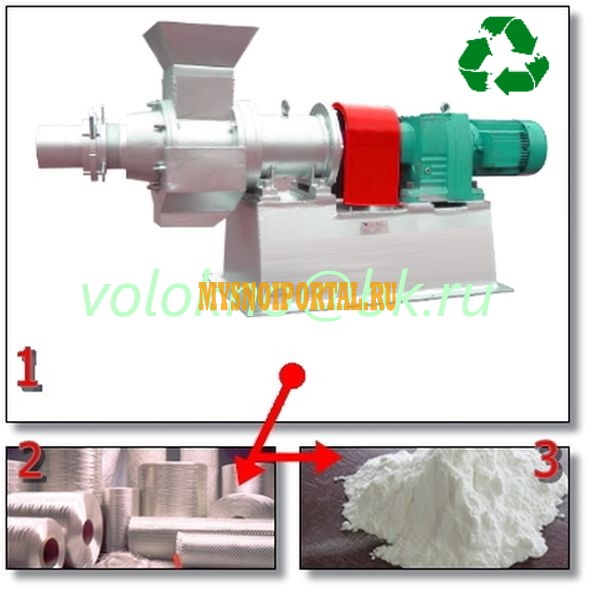 Утилизация отХодов композитных материалов Москва - изображение 1