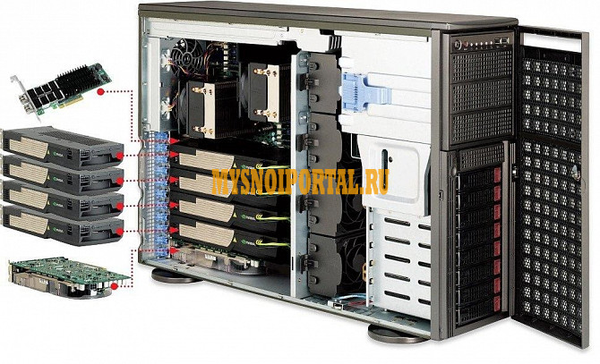 Порекомендуем и подберем оптимальные конфигурации серверов Тверь - изображение 1