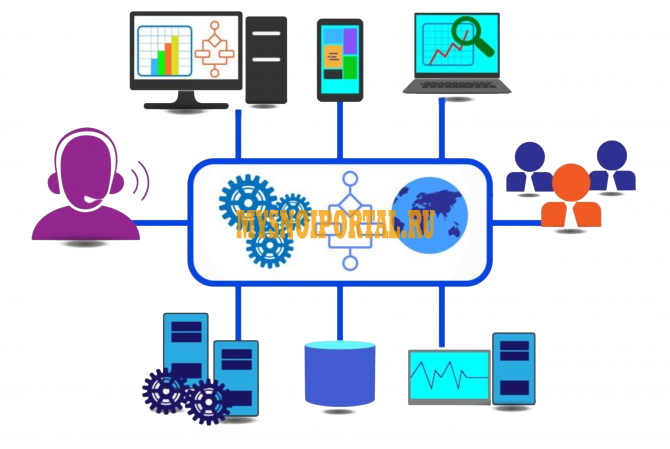 Удалённый доступ к Вашим документам на сервере Тверь - изображение 1