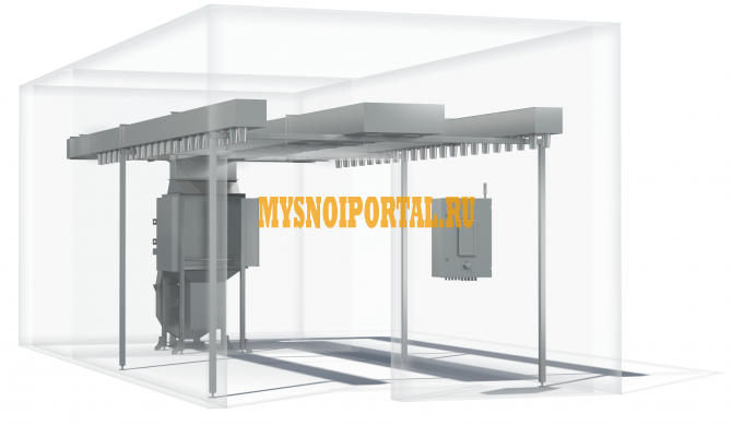 Камера сушки и вяления встраиваемая в помещение КФТЕХНО (Россия) Малоярославец - изображение 1