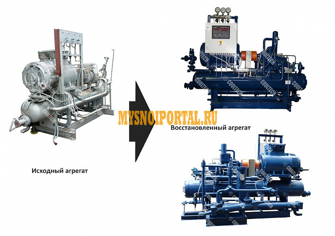 Модернизация промышленных холодильных агрегатов Санкт-Петербург - изображение 1