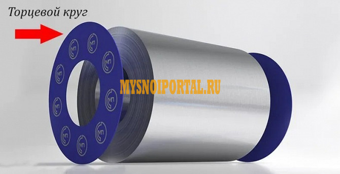 Полимерная упаковка для рулонной и листовой стали Новосибирск - изображение 1