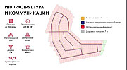 Продажа земельных участков в ПРОМПАРКЕ Московской области Москва