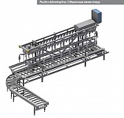 Оборудование для убоя свиньи, КРС, птицы «NIRO-TECH» и «REVIC» доставка из г.Москва