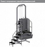 Оборудование для убоя свиньи, КРС, птицы «NIRO-TECH» и «REVIC» доставка из г.Москва