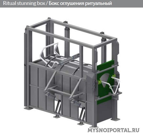 Оборудование для убоя свиньи, КРС, птицы «NIRO-TECH» и «REVIC» Москва - изображение 1