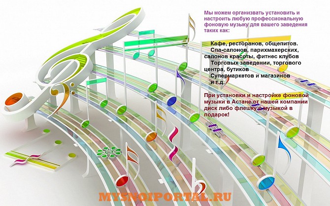 Музыкальное оформление и озвучивание кафе и ресторанов Астана - изображение 1