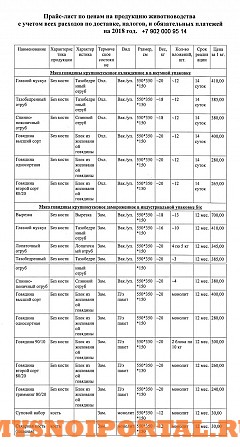 Ищем покупателей на охлажденную и замороженную говядину Ульяновск - изображение 1